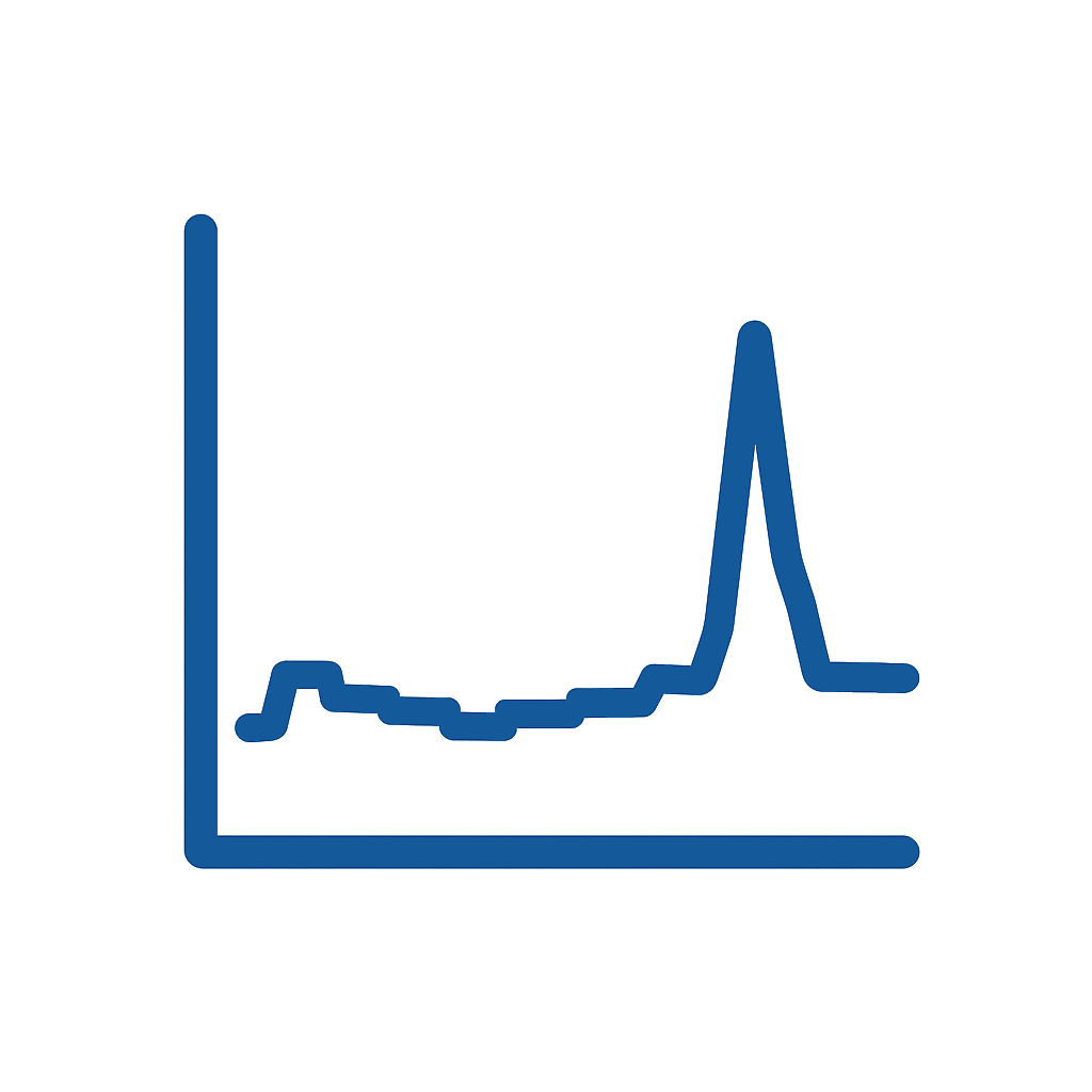 delresearch / Popoto Spectrum Analyzer · GitLab